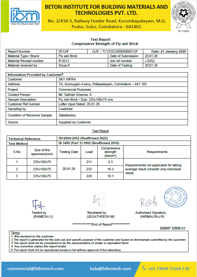 Safety Certification